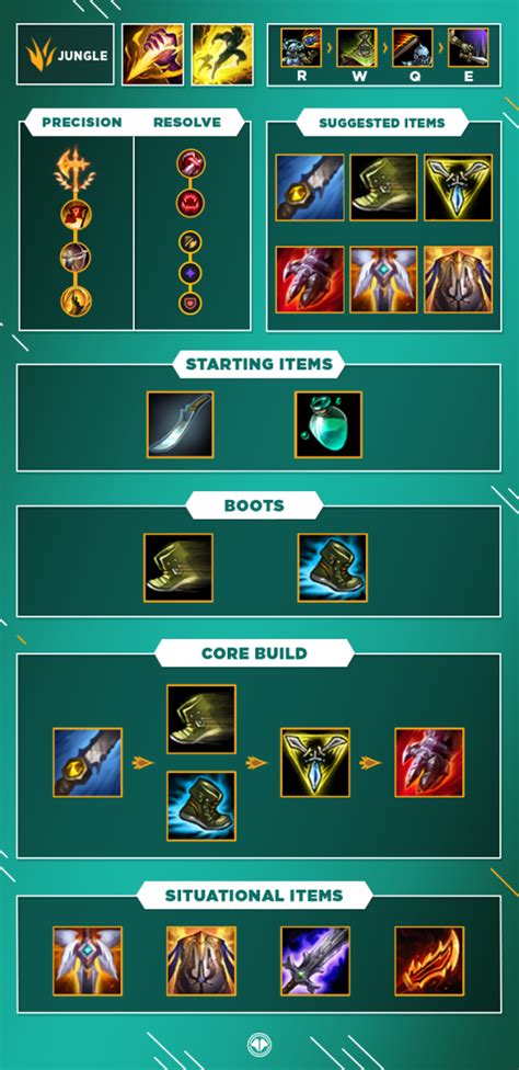 jax build|jax build jungle.